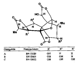 Ginkgolides estructuras (P.G. Braquet)